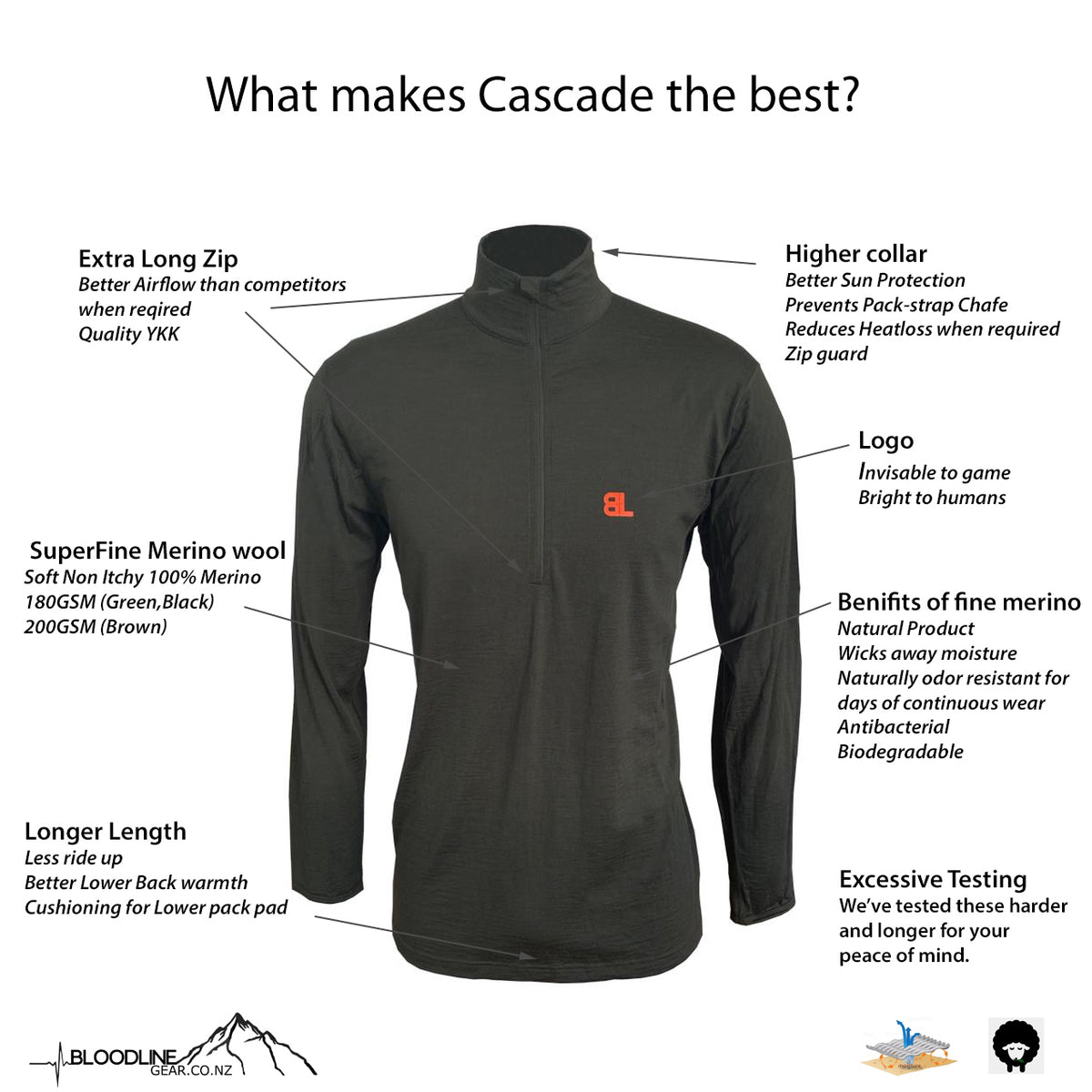 Cascade Merino Men's