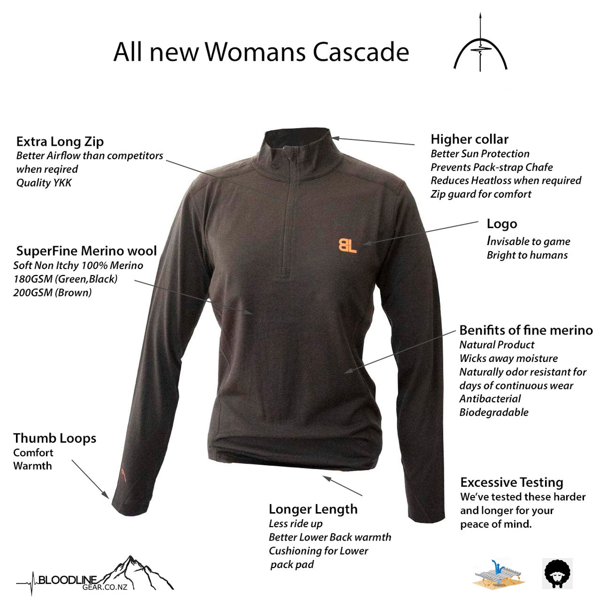 Cascade Merino Woman's